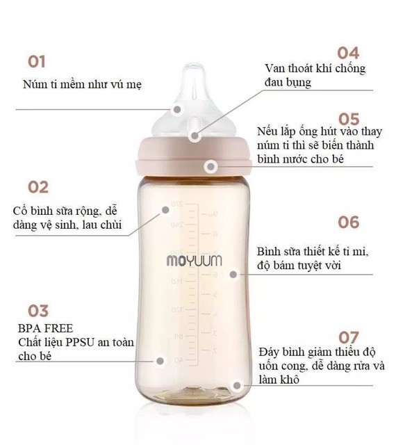 Bình Sữa Cao Cấp Moyuum Hàn Quốc ( Tùy Chọn Size Núm) - Hình ảnh 7