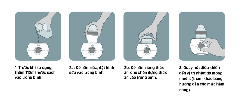 Hình ảnh hướng dẫn cách sử dụng Máy hâm sữa Fatzbaby cho bình cổ siêu rộng