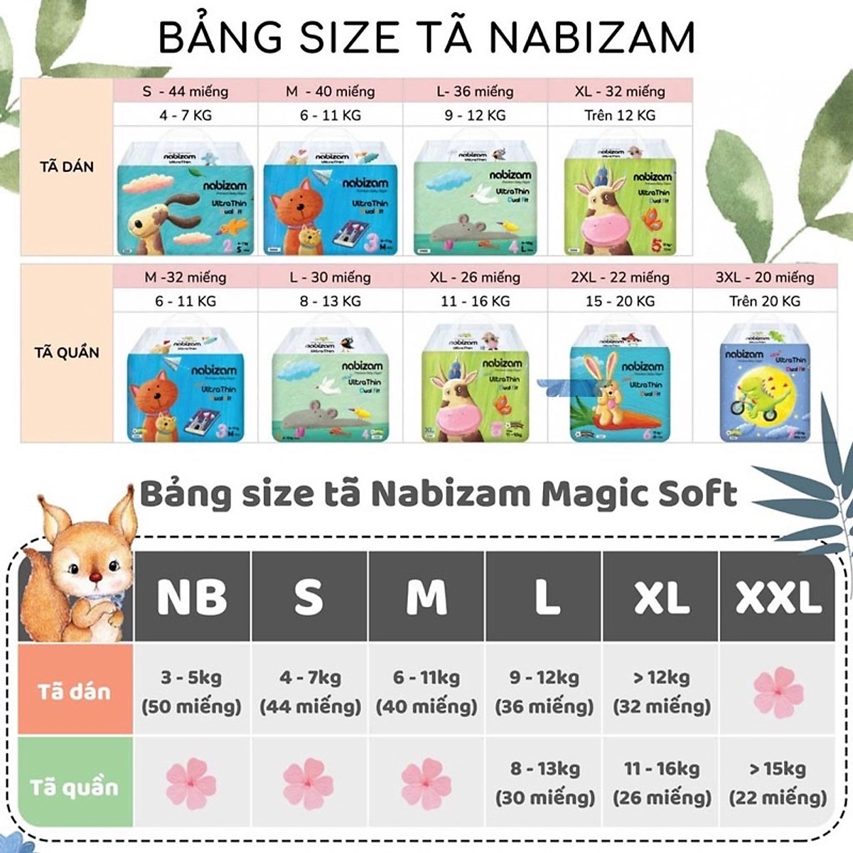 Bỉm/Tã dán NABIZAM Ultra Thin Nội Địa Hàn - Hình ảnh 2