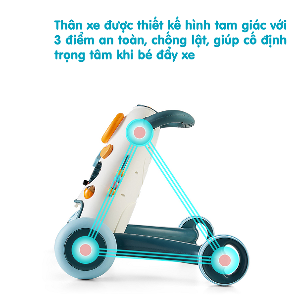 Xe Tập Đi Đa Năng Holla Cao Cấp - Hình ảnh 9